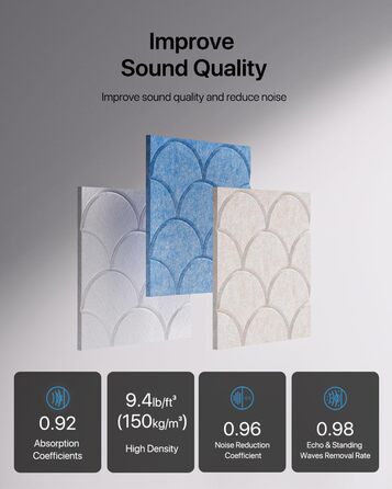 Акустичні панелі Soundsbay 12 шт., самоклейні звукопоглинаючі плити з поліестеру для шумоізоляції та декору стін, 30x30x0.9 см, білий колір