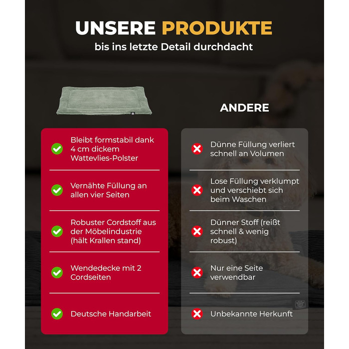 Килимок для собак HS-Hundebett® з флісовою накидкою, XS – Практичний та зручний лежак для собак – Зроблено в Німеччині (Зелений, 75x115 см)