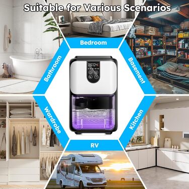 Електричний осушувач повітря 1800 мл з автовимкненням, тихий осушувач для дому з 7 кольоровою підсвіткою, таймером 48 годин - ідеальний для спальні, ванної кімнати, підвалу, кемперу та шафи. Сірий колір.