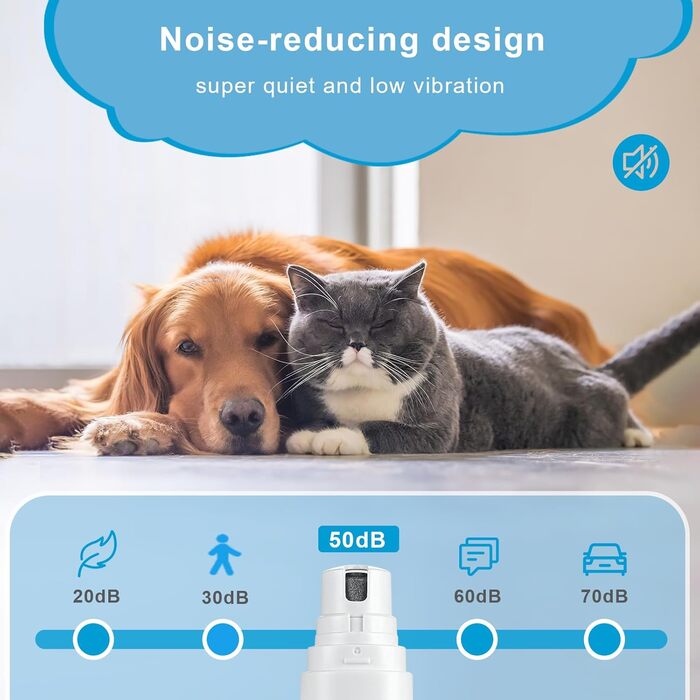 Електричний точило для собачих кігтів Brifit - тихий, для малих, середніх та великих собак, білий/сріблястий