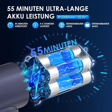 Бездротовий акумуляторний пилосос Vortisys - ручний, 350W, 45KPa, 55 хв роботи, 5-в-1 фільтрація, щітка проти ковтунів, для твердих поверхонь, килимів, шерсті тварин, темно-синій