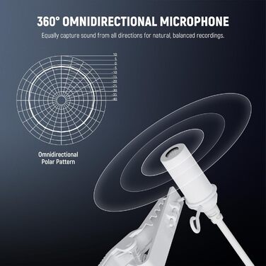 NEEWER Мініатюрний USB-C Лавалерний Мікрофон 2 шт. для iPhone 16 15 Pro Max, Android, Телефонів, Планшетів, ПК. Однонаправлений конденсаторний мікрофон з кабелем 2м (CM5(2 шт. білий) з 3,5 мм TRS роз'ємом)