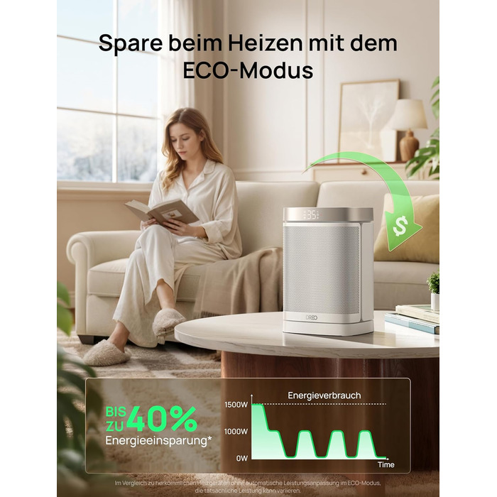 Електрична керамічна теплова гармата DREO 318, 1500 Вт з термостатом, захистом від перегріву та нахилу, таймером та дитячим замком