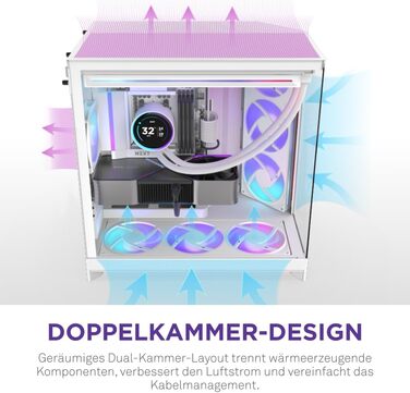 NZXT H9 Flow 2025: Корпус ПК Mid-Tower з покращеною вентиляцією, велика двокамерна конструкція, 3 x 140мм та 1 x 120мм вентилятори, підтримка радіатора 420мм, загартоване скло, підтримка Back-Connect, RGB підсвітка