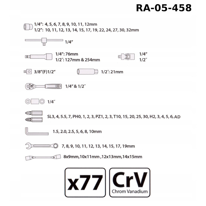 Набір торцевих ключів Rexxer RA-05-458, 77 предметів