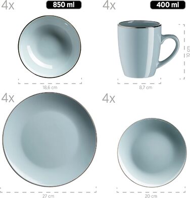 Набір посуду на 4 особи з мідним бордюром (16 предметів, м'ятний колір)