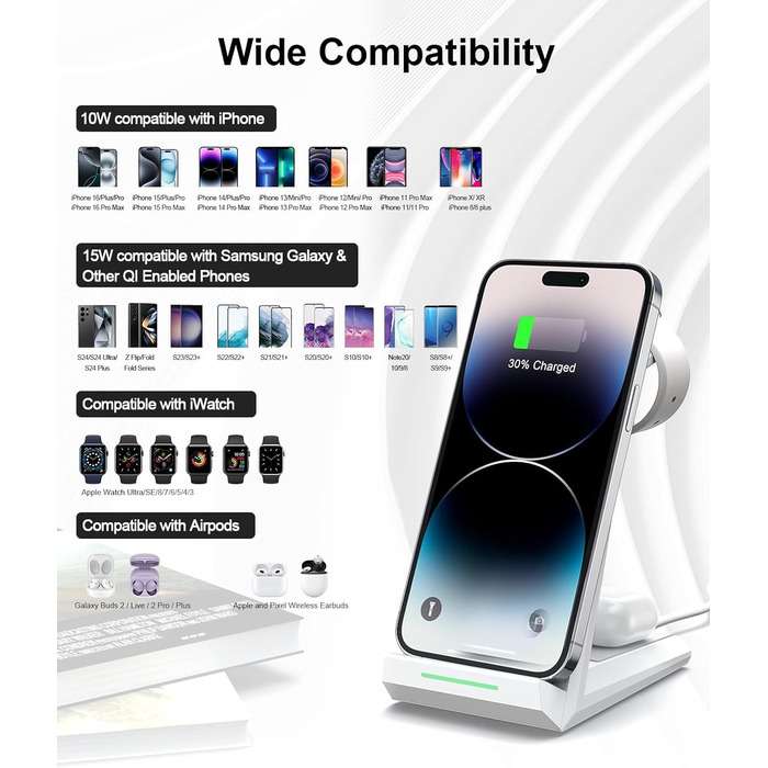 Бездротова зарядка 3-в-1 для Apple Watch, iPhone та AirPods Pro (білий)