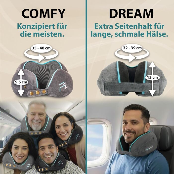 Подушка для шиї FlowZoom Dream Pro з додатковою бічною підтримкою та регульованим липучкою кріпленням - подушка для подорожей в літак з піною з пам'яті - з чохлом та подарунковою упаковкою - Сірий