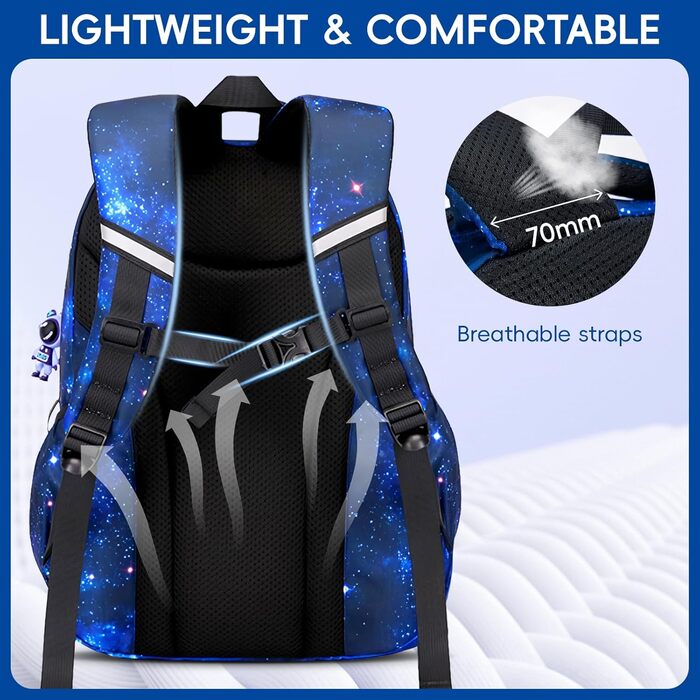 Шкільний рюкзак для хлопчика, дихаючий, 1-5 клас, для початкової та середньої школи, темно-синій