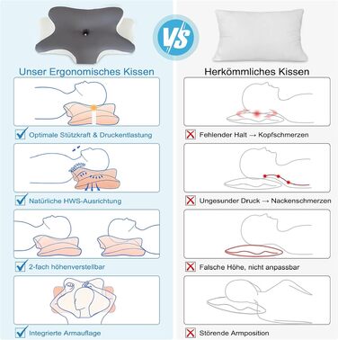 Ортопедична подушка для шиї з ефектом пам'яті (Memory Foam) — Ергономічна подушка-метелик для сну на боці та спині, регульована висота, проти болю в шиї та HWS, мийний чохол