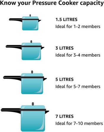 Швидковарка Hawkins Futura, 9 літрів, чорна, з нержавіючої сталі, з кришкою з нержавіючої сталі