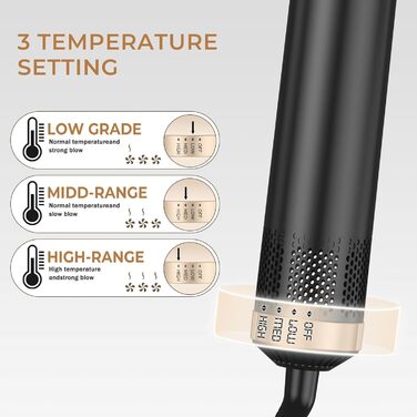 Набір для укладки волосся Souvik: щітка-фен, плойка, об'єм, сушка. Чорний