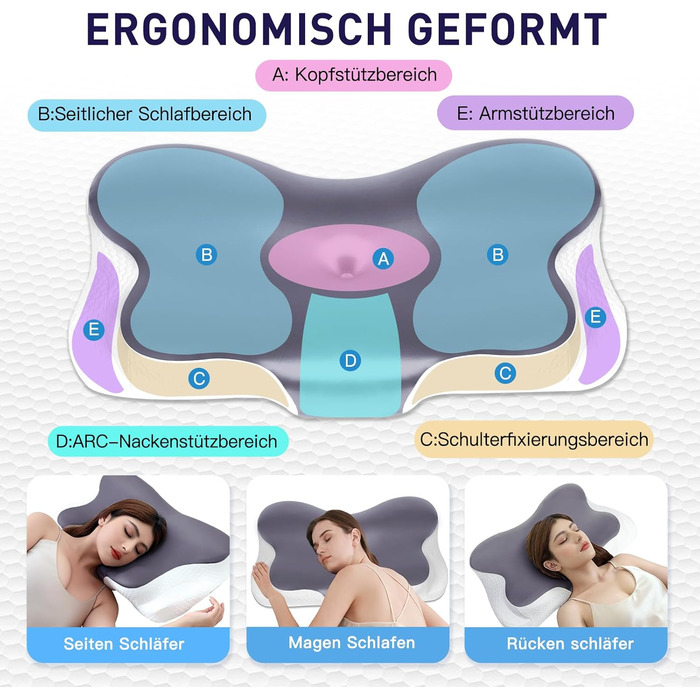 Подушка для шиї Fwoueot з піною з пам'яті, ортопедична, для сну на боці, спині та животі, блакитна