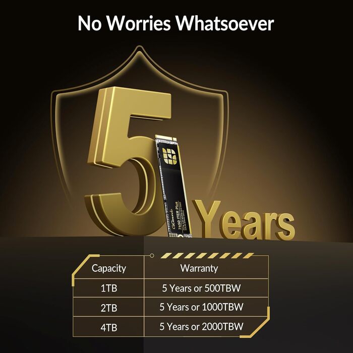 GiGimundo G7450ITERPlus 2TB SSD NVMe PCIe Gen4×4 - Внутрішній SSD диск 2280, 7100MB/s, 5000MB/s, 3D NAND TLC, сумісний з PS5 Pro