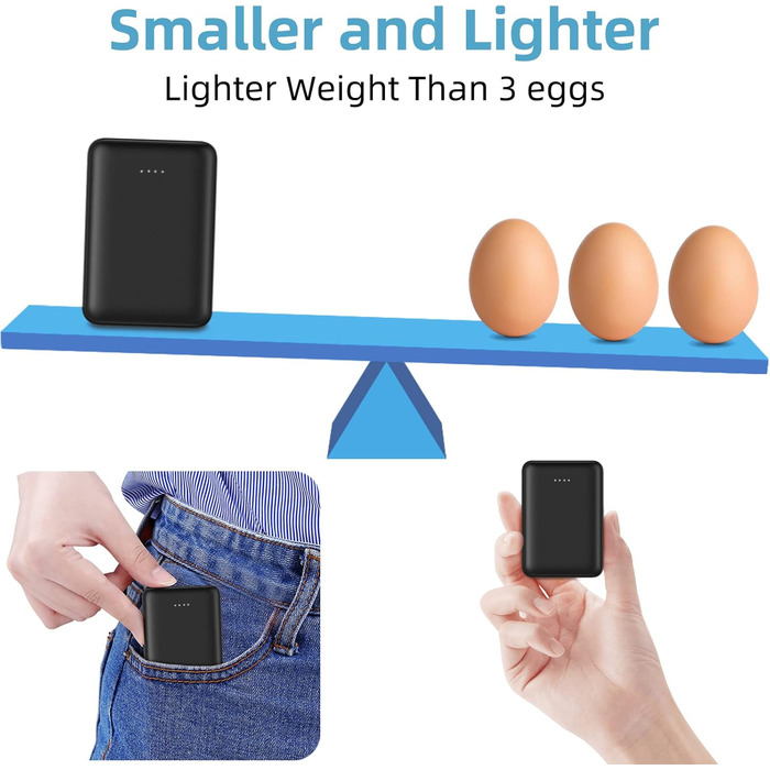 Портативний Power Bank 10000 mAh з 2 USB, 2.4A, Швидка зарядка, Універсальний акумулятор для iPhone, iPad, Huawei, смартфонів