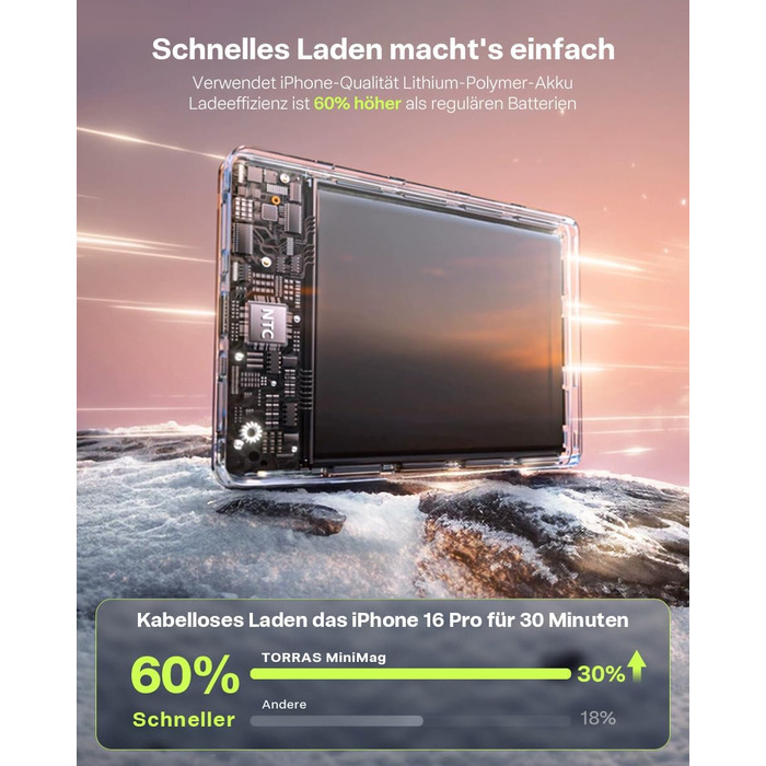 Powerbank TORRAS MiniMag Ultra Slim з MagSafe для iPhone 17 Pro Max, 5000mAh, Швидка зарядка, Бездротовий акумулятор, USB-C, Сірий Титан (Золото)