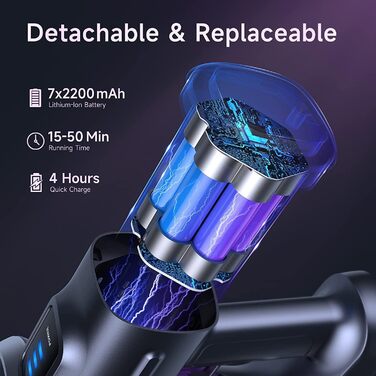 Lubluelu 25000Pa Cordless Vacuum Cleaner | Strong Suction Power | 25.9V Cordless Vacuum Freestanding | 50Min Runtime | 120,000 RPM | Vacuum Cleaner for Pet Hair, Carpet & Hard Floors Violet