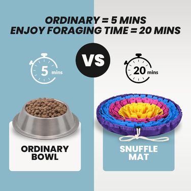 PET ARENA килимок-нюхалка для собак – інтелектуальна іграшка з міцних матеріалів, регульованого розміру та можливість прання (жовто-блакитний)