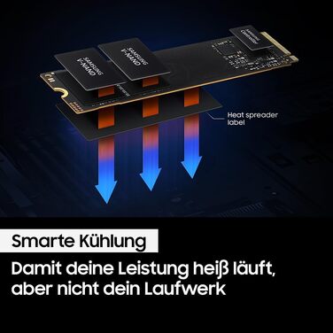 SSD Samsung 990 EVO 1TB NVMe M.2 PCIe 4.0/5.0 - Внутрішній SSD для ігор та графіки