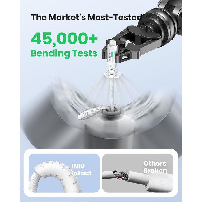 Кабель USB-C 100W з підтримкою PD3.0: 2M, нейлон, для iPhone, Samsung, Pixel, iPad, MacBook