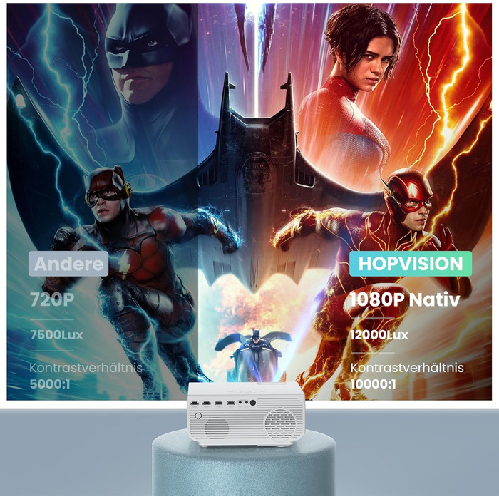 HOPVISION Міні проєктор Beamer WiFi Bluetooth Full HD 1080P 4K з зумом, 12000 Lumens. Підтримка: Smartphone, HDMI, USB, Laptop, Fire Stick, PS5. Екран 300 дюймів.