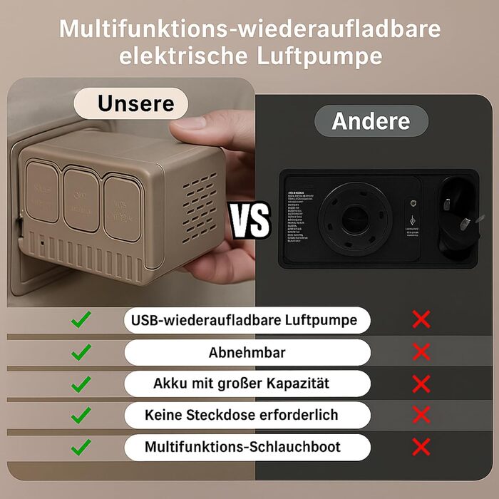 Надувна ліжко 2 особи, самонадувна повітряна матрац з портативним насосом, антизносний матеріал преміум-якості, для кемпінгу та дому. Подвійне ліжко для гостей