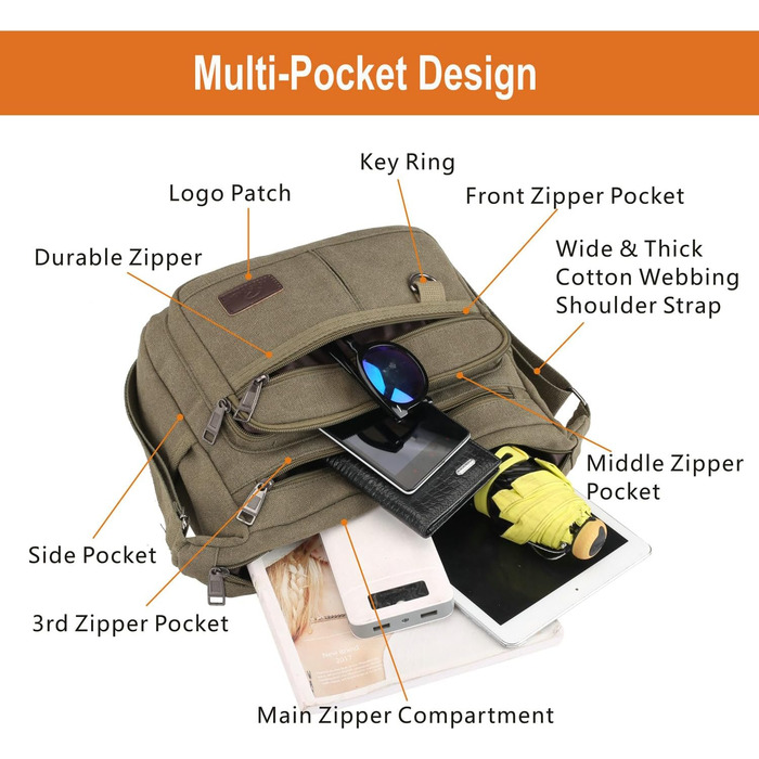 Сумка-рюкзак W&G Traveler RFID з відділенням для пляшки, 13-дюймовий ноутбук, гаманець з інтегрованою кишенею для телефону, багато кишень, закривається на блискавку (армійний зелений)