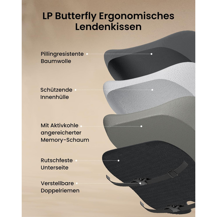 Подушка для спини ProtoArc з піни Memory Foam для офісного крісла, авто та столу - ергономічна поперекова підтримка, дихаюча, з регульованими ременями, сітчастий чохол - сіра
