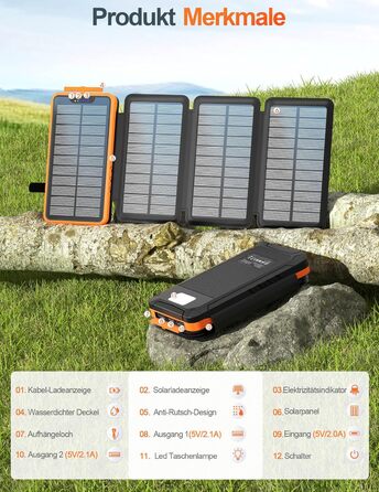 Сонячний павербанк 26800mAh elzle з 2 USB-A виходами та 1 USB-C входом, водонепроникний зовнішній акумулятор з 4 сонячними панелями та ліхтариком для смартфонів, планшетів, кемпінгу (Помаранчевий)