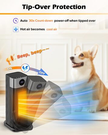 Електричний обігрівач PTC 2000W з термостатом, дистанційним керуванням, таймером та захистом від перегріву. Обігрівач для дому, офісу, спальні.