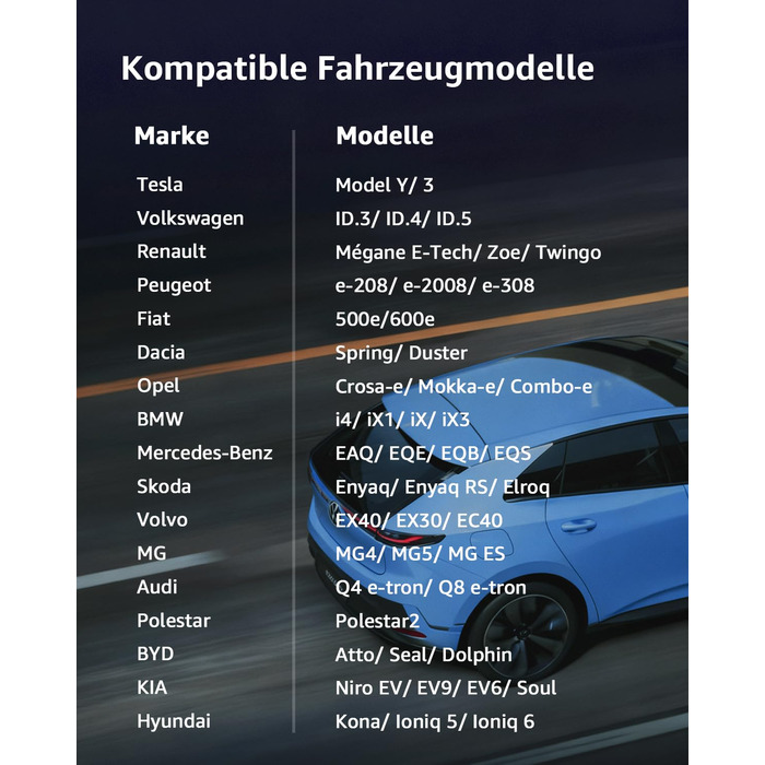 Кабель зарядки для електромобіля Bokman Typ 2, 11 кВт, 16A, 3 фази, 5 метрів, з сумкою та мікрофіброю