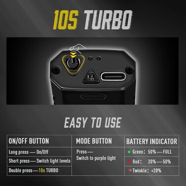 Ліхтарик LED MIAOKE 250000 люмен - надпотужний, перезаряджається, 3 режими, для полювання, кемпінгу, надзвичайних ситуацій (чорний)