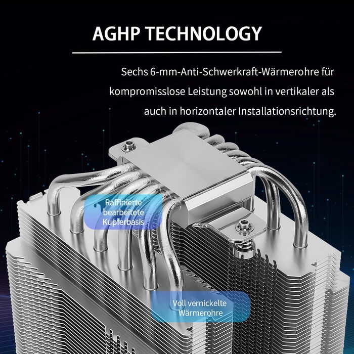 Thermalright Peerless Assassin 120 White ARGB: повітряний кулер CPU з 6 тепловими трубами та двома вентиляторами 120mm