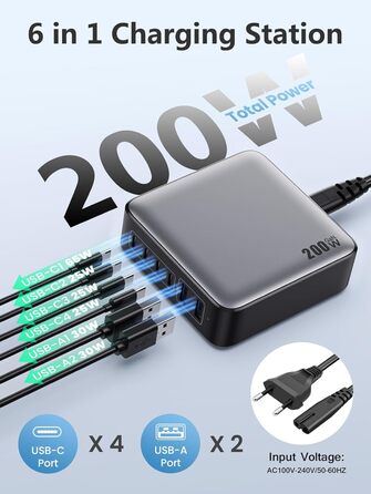Мережевий адаптер USB-C на 6 портів 200W з GaN III Tech, PD+QC, з 4 USB-C та 2 USB-A, для ноутбуків та мобільних пристроїв (MacBook, iPad, iPhone, Samsung)