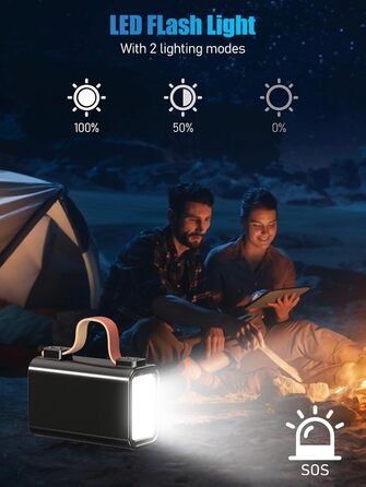 Портативний акумулятор для ноутбука 140W, 50000mAh, з LED дисплеєм, PD3.1, QC4.0, 4 виходи, 2 входи (Чорний)
