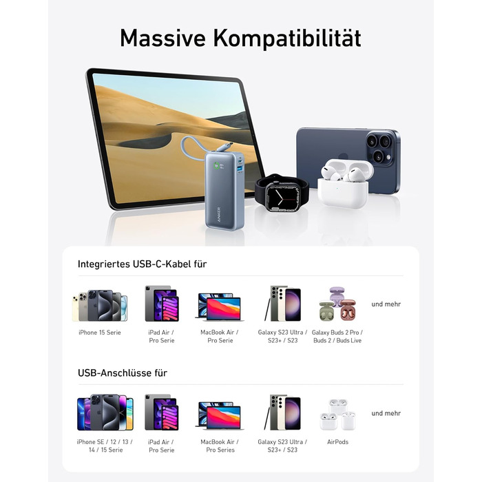 Powerbank Anker Nano 10000mAh з USB-C кабелем, 30W PD, 1xUSB-C, 1xUSB-A. Сумісний з iPhone, MacBook, Galaxy, iPad, AirPods та іншими пристроями (Блакитний)