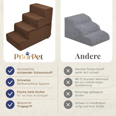 Сходинки для собак на ліжко та диван - 4 сходинки, 58 см - з піносподуху, для маленьких собак, безпечні та стабільні, знімний та пральний чохол, світло-сірий (4-Brown)