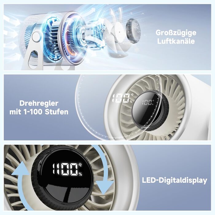 Тихий настільний вентилятор з цифровим дисплеєм, 100-рівневе регулювання & 135° нахил - ідеальний для офісу, спальні, кухні, дому та відпочинку на природі - білий
