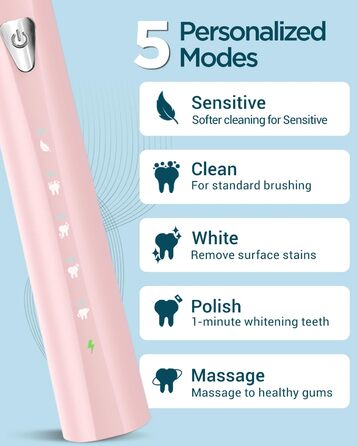 Електрична зубна щітка Coulax для дорослих та дітей з 8 насадками, 5 режимів, таймер 2 хв - Coulax (Колір: Темно-рожевий, 1 шт)