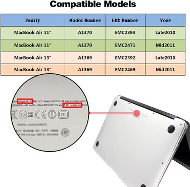 SSD Dogfish M.2 2230 NVMe PCIe 4.0 512GB - Внутрішній SSD для ігор, сумісний з Steam Deck, PS5, MacBook