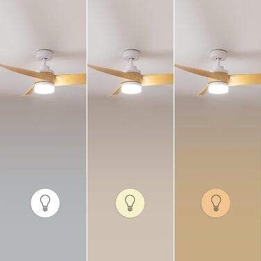 Стельовий вентилятор Cecotec EnergySilence Aero 5280 LightWood з LED підсвіткою 18W, 132 см, DC мотор, пульт, таймер, режими зима/літо, білий/дерево