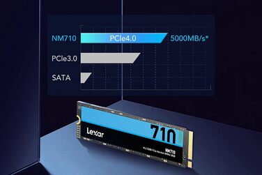 Lexar SSD NM710 500GB: Швидкий M.2 NVMe SSD для ПК та геймерів