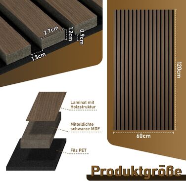 Акустичні панелі з дерева та фетру 120x60 см, набір 4 шт (2,88 м²), звукопоглинаюча стінова облицовка для покращення акустики приміщення, колір Чорний горіх