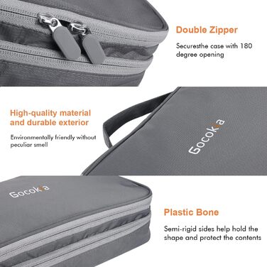 Gocokia Double Layer Travel Electronic Accessories Organizer, Large Capacity Handbag, Cable Organizer, Waterproof Carry Bag for 11.6 Inch Laptop, Tablet