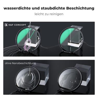 Фільтри K&F Concept Black Mist 82mm (1/4 & 1/8) для відео та портретної зйомки (Nano-Xcel)