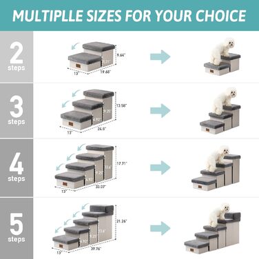 Pet Stairs for Small Dogs with Storage, Folding Dog Stairs for Sofa Couch, Dog Stairs Dog Ramp with Non-Slip Bottom, Leak-Proof, Up to 80kg, 33x63x35cm, 3 Steps, Grey