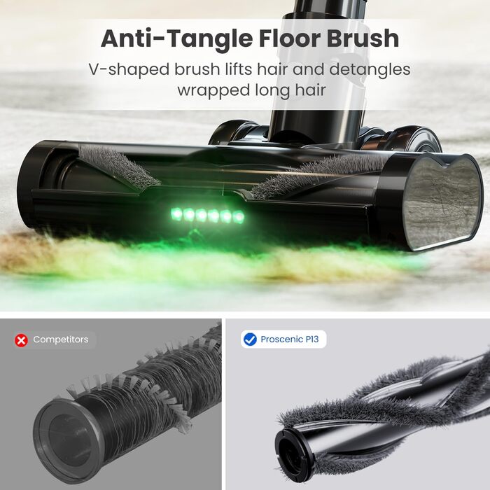 Бездротовий пилосос Proscenic P15: 55KPa, 580W, 70 хвилин, LED-дисплей, антизаплутувальна щітка, фільтр 6 шарів, для твердих поверхонь, килимів, шерсті тварин, автосалону (рожевий)