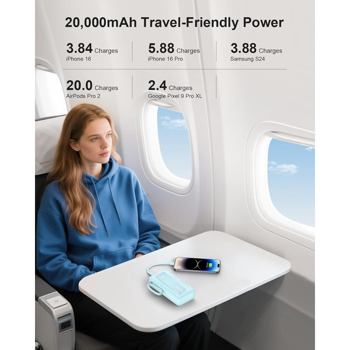 Power Bank 20000mAh, 22.5W, 6 виходів, 2 входи, LED дисплей, сумісний з iPhone, Samsung, Pixel, блакитний