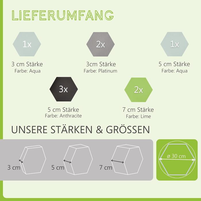 Акустичні панелі platino24 Edition LOFT 3D, набір 8 елементів Ø 300мм, звукопоглинаючі плити Basotect для стін та стелі (Платиновий, Антрацит, Лайм, Аква)