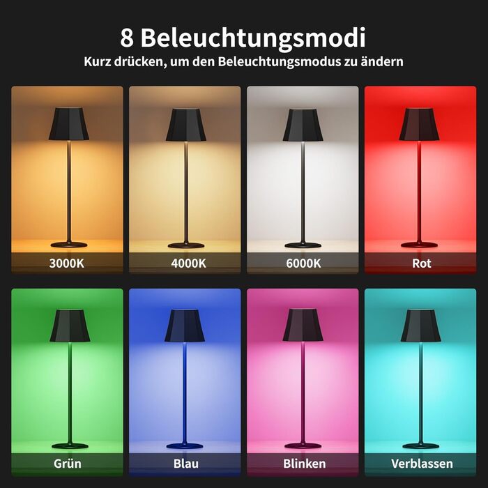 Бездротова LED-лампа Suright для столу з 3 кольоровими режимами + RGB, регульована яскравість, сенсорне управління, водонепроникність IP54, чорна